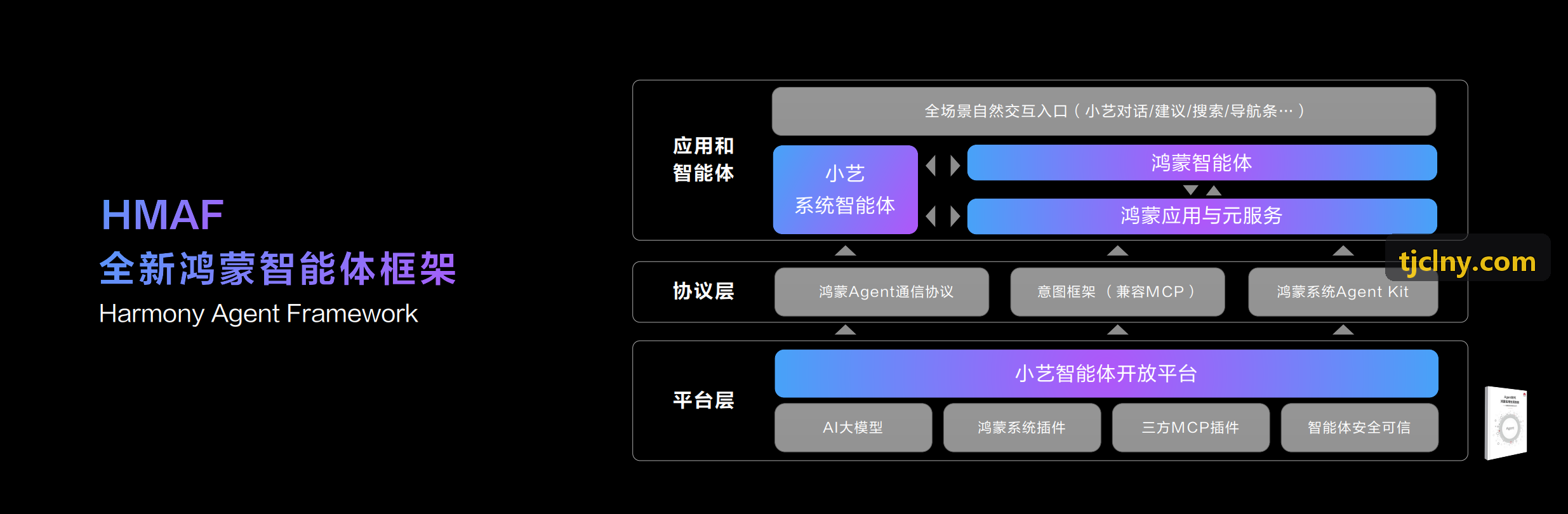 J9JITUAN全渠道询盘聚合与商机流转看板