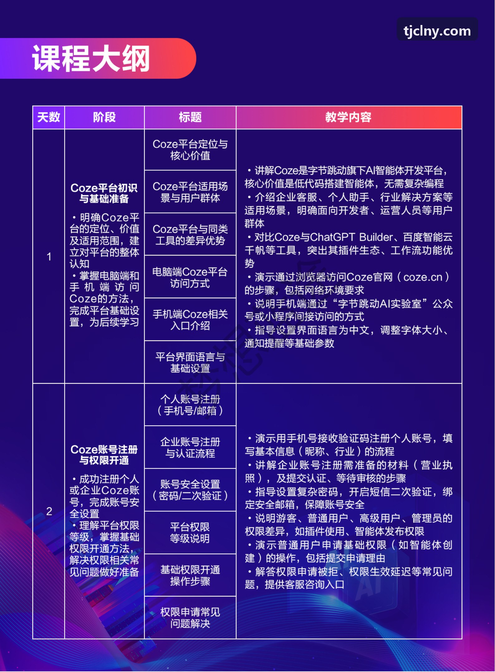 J9JITUAN财务风险管控与资金安全